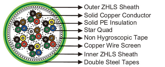 Click to view the big picture